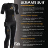ULTIMATE SUIT, 12 Channel (Add-On)