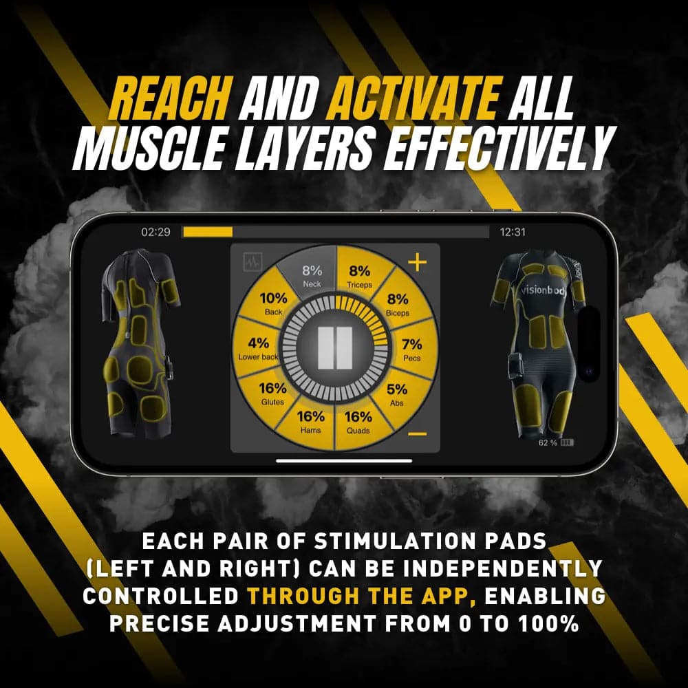 EMS Personal System incl. PowerSuit incl. iOS Controller