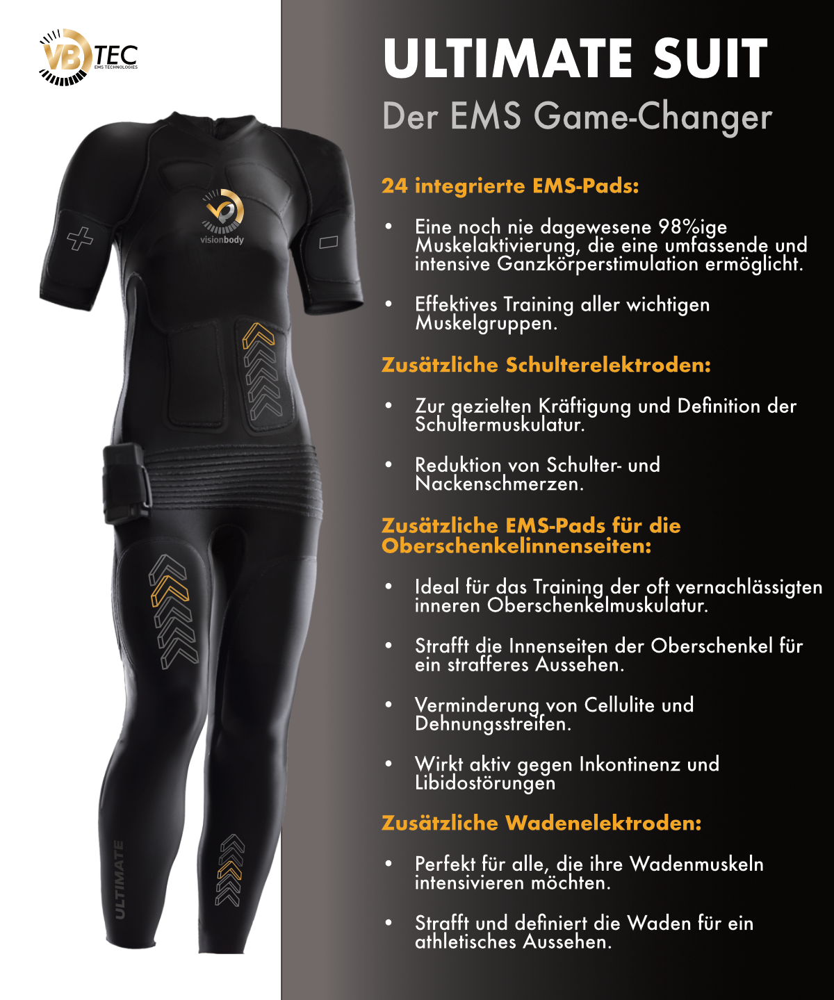 EMS Personal System ULTIMATE | Visionbody — Fast-Track Muscle EMS Personal System ULTIMATE | Visionbody — Fast-Track Muscle